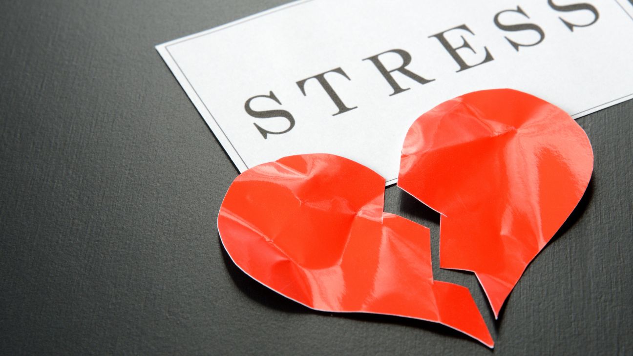 Stress và tác động sinh lý lên tim mạch